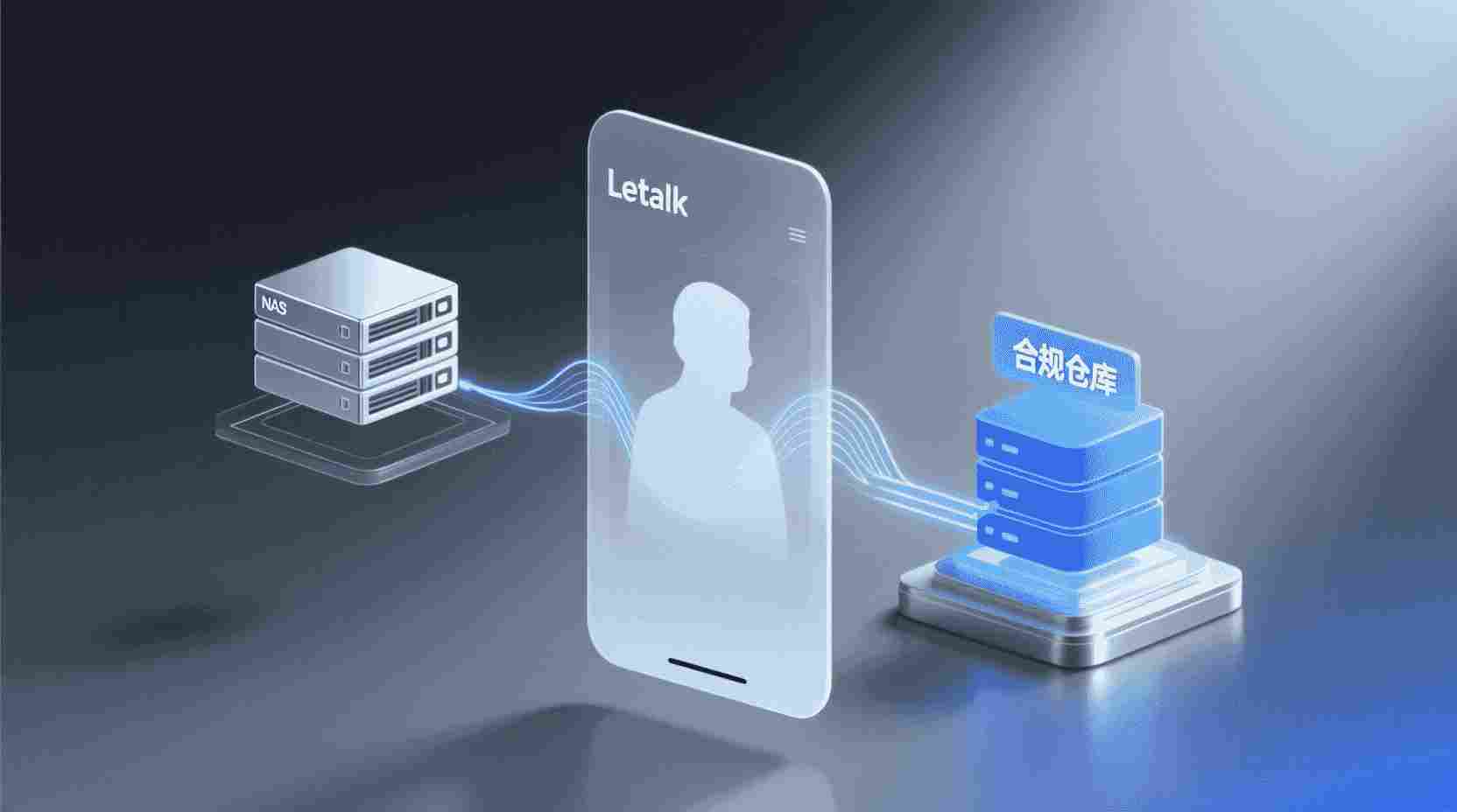 第三方集成示例：连接本地 NAS 及合规存储库的配置指南
