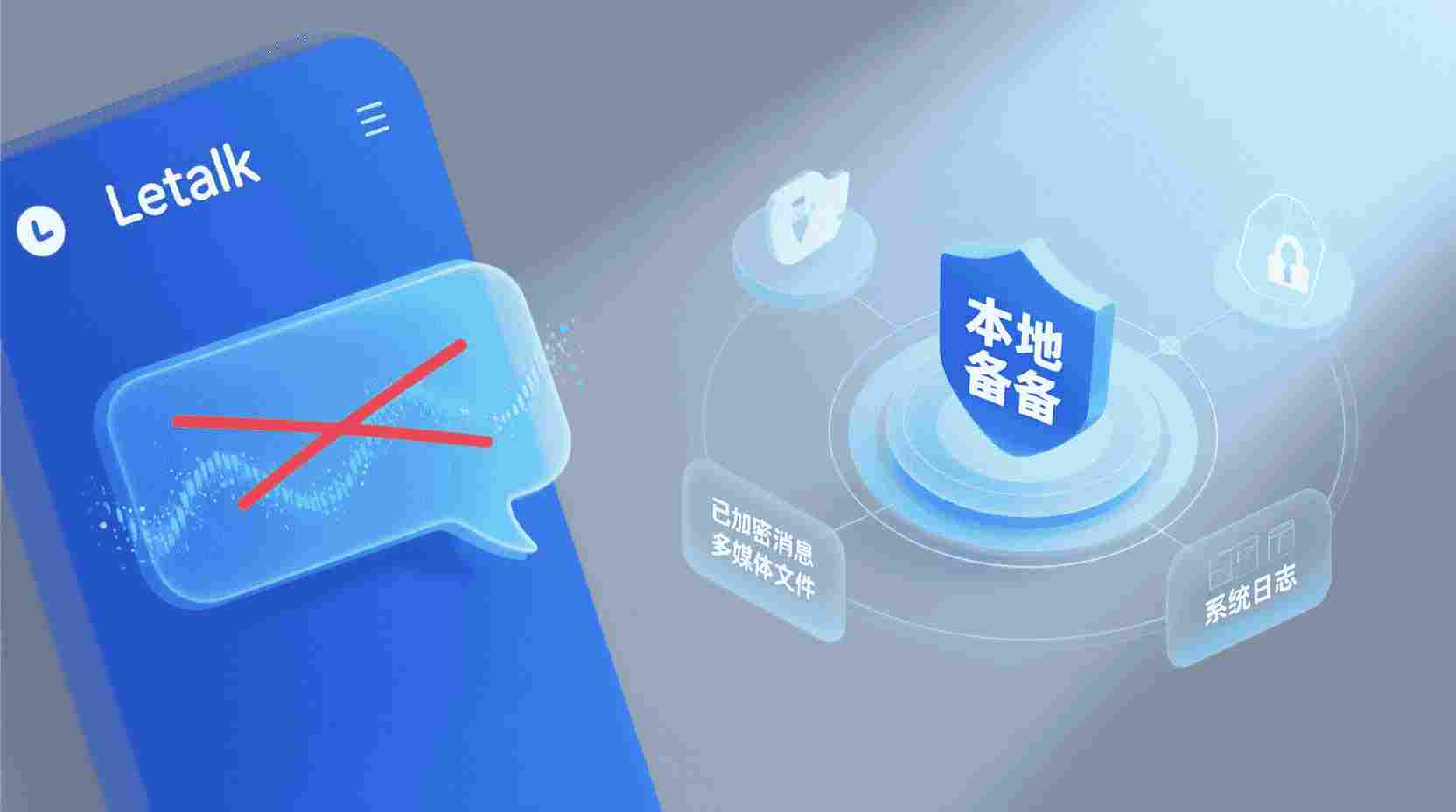 功能定位：解析已读回执在 Letstalk 中的定位及适用范围