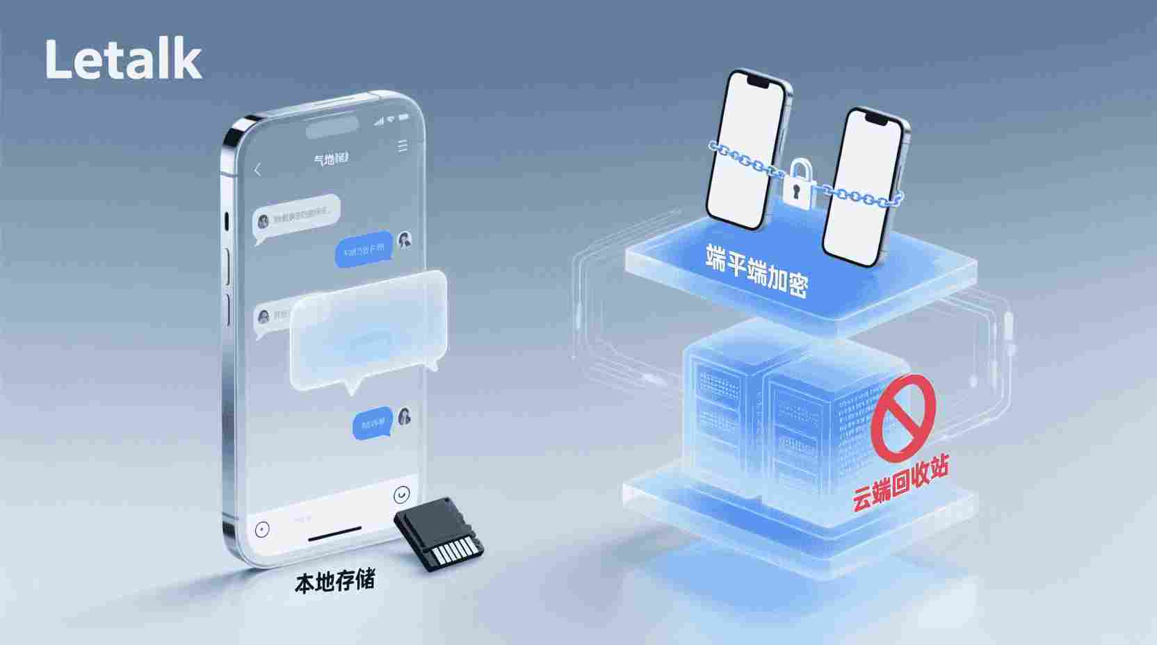 核心机制解析：Letstalk中已删除的消息为何仍能实现“部分”恢复