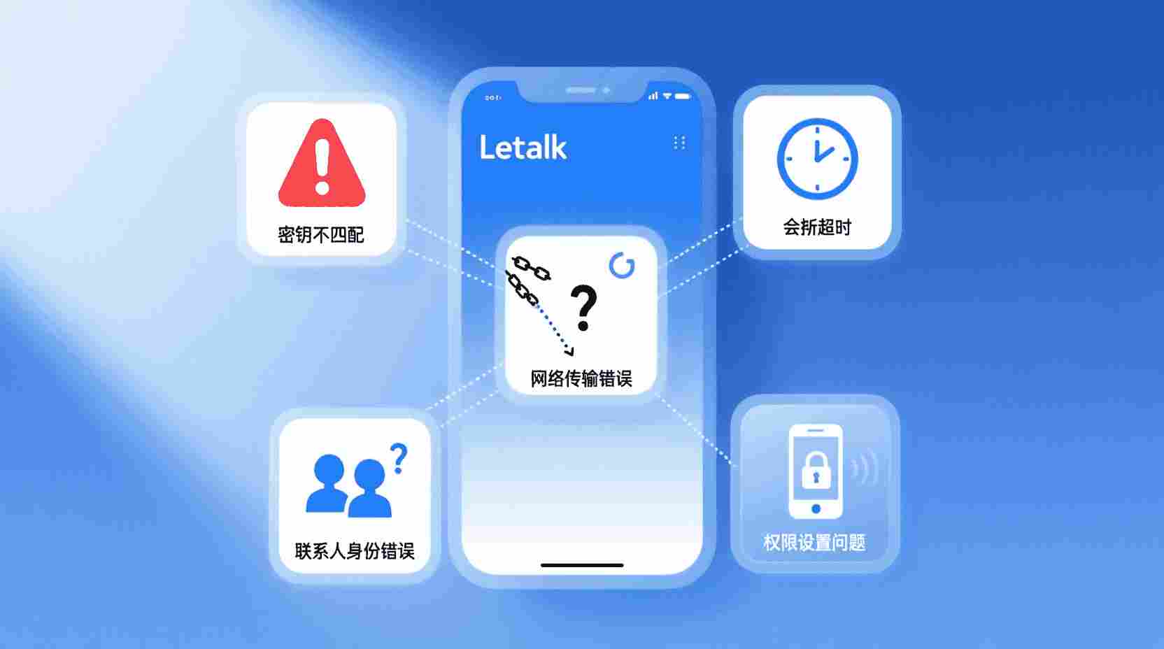 与外部归档机器人进行协作