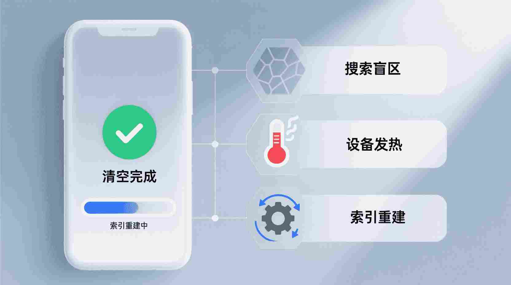 设计初衷：探讨用户选择关闭“好友上线提醒”背后的原因