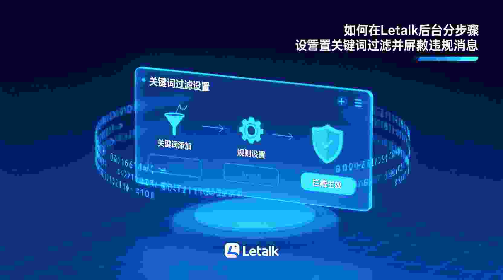 如何在Letstalk设置关键词过滤, Letstalk自动屏蔽违规消息怎么开, Letstalk关键词黑名单配置步骤, Letstalk过滤规则不生效怎么办, Letstalk是否支持正则表达式过滤, Letstalk群聊关键词过滤与个人黑名单区别, Letstalk关键词过滤最佳实践, Letstalk违规消息审核记录在哪查看